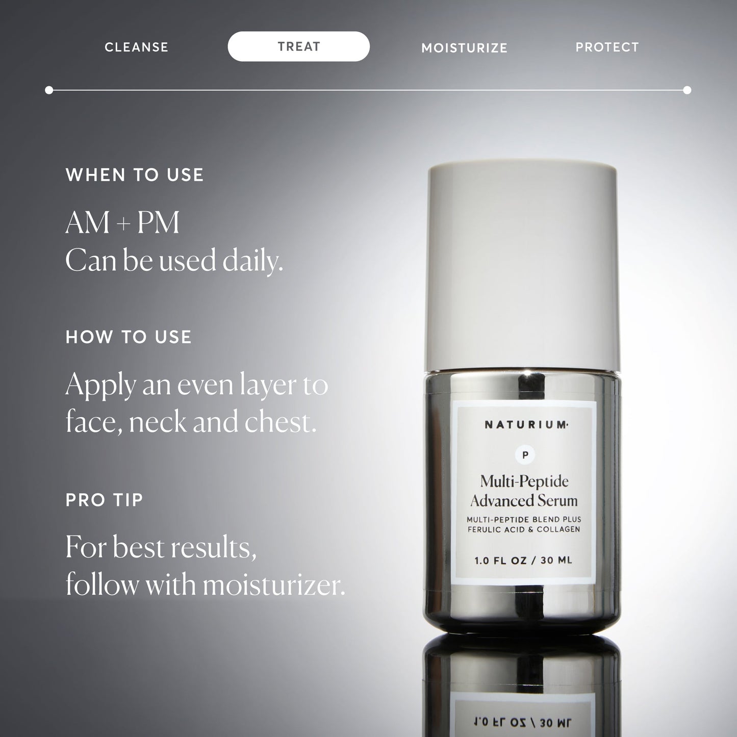 multi-peptide-advanced-serum-v2 NATR-10102-Alt-Images-Multi-Peptide-Advanced-Serum-06.jpg