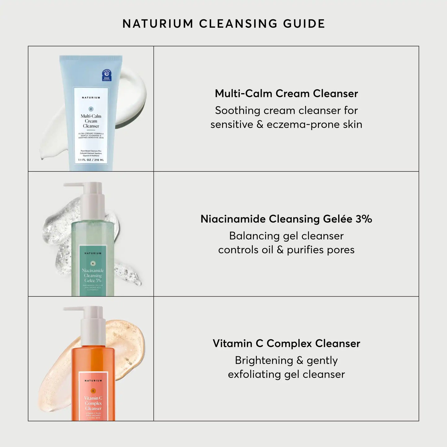 vitamin-c-complex-cleanser-t7 NATR-2026-Comparison-Charts-Cleansers_4e1c4335-ab25-4f60-91e3-06e26ea4e6f6.webp