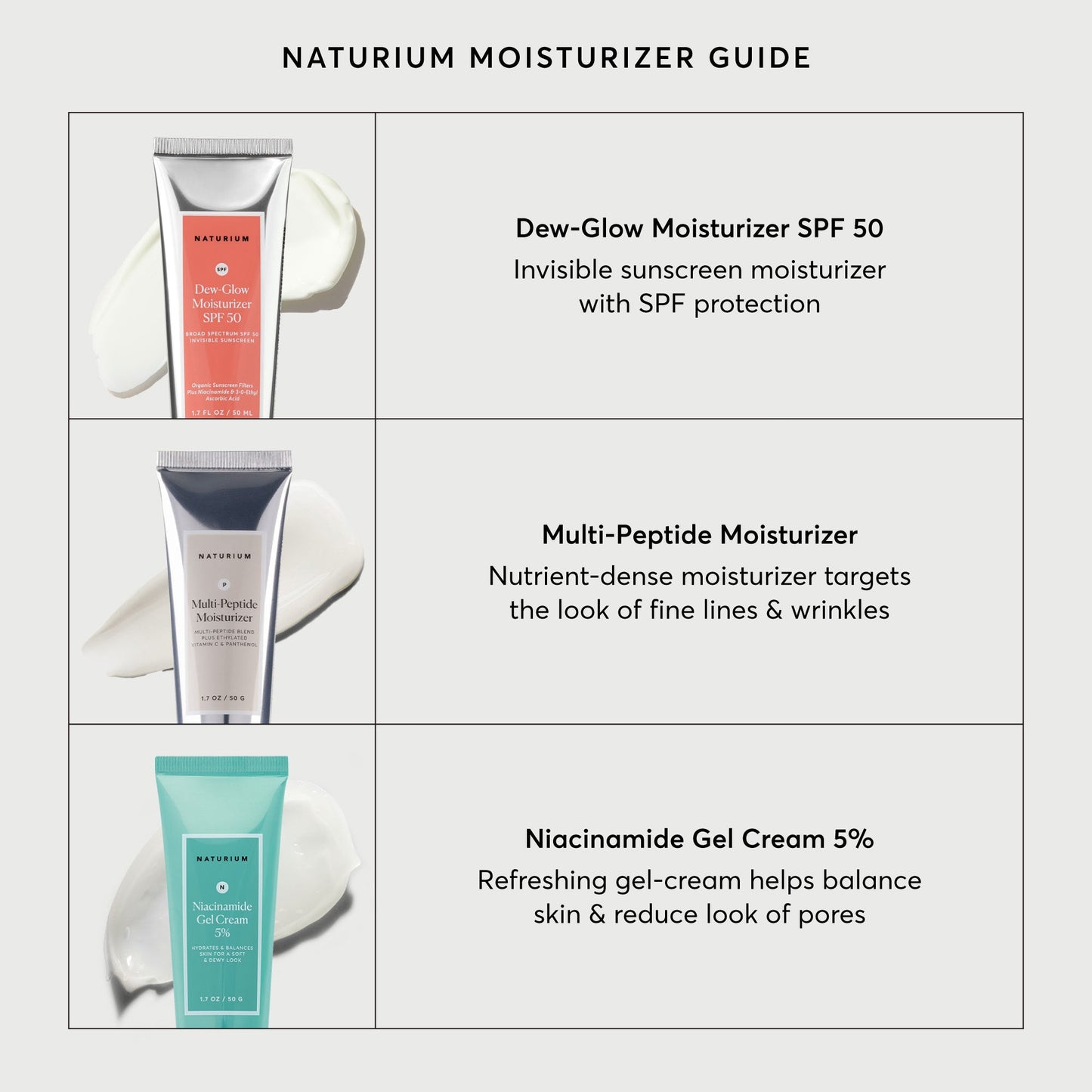 dew-glow-moisturizer-spf-50-q9 NATR-2026-Comparison-Charts-Moisturizers.jpg