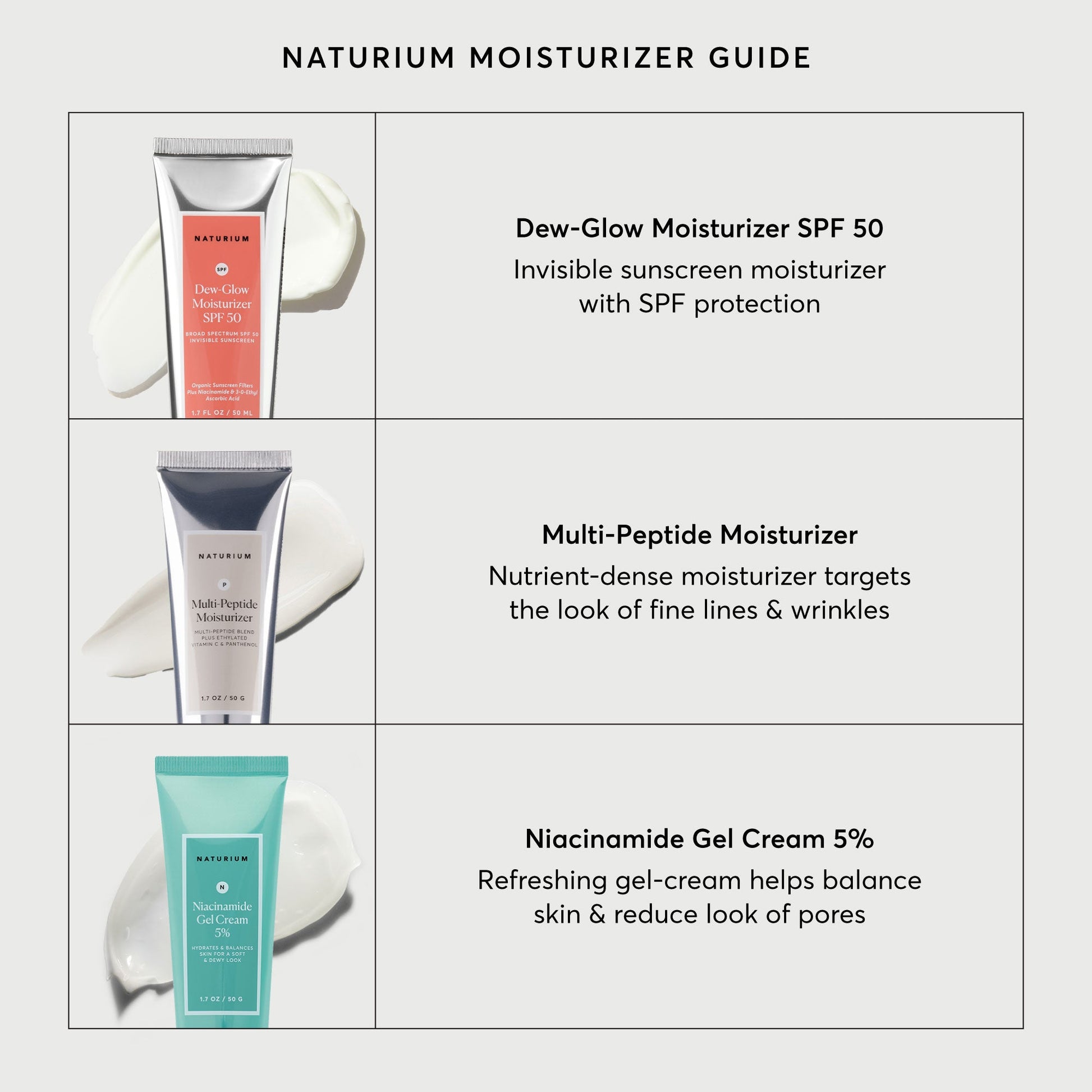 dew-glow-moisturizer-spf-50-q9 NATR-2026-Comparison-Charts-Moisturizers.jpg