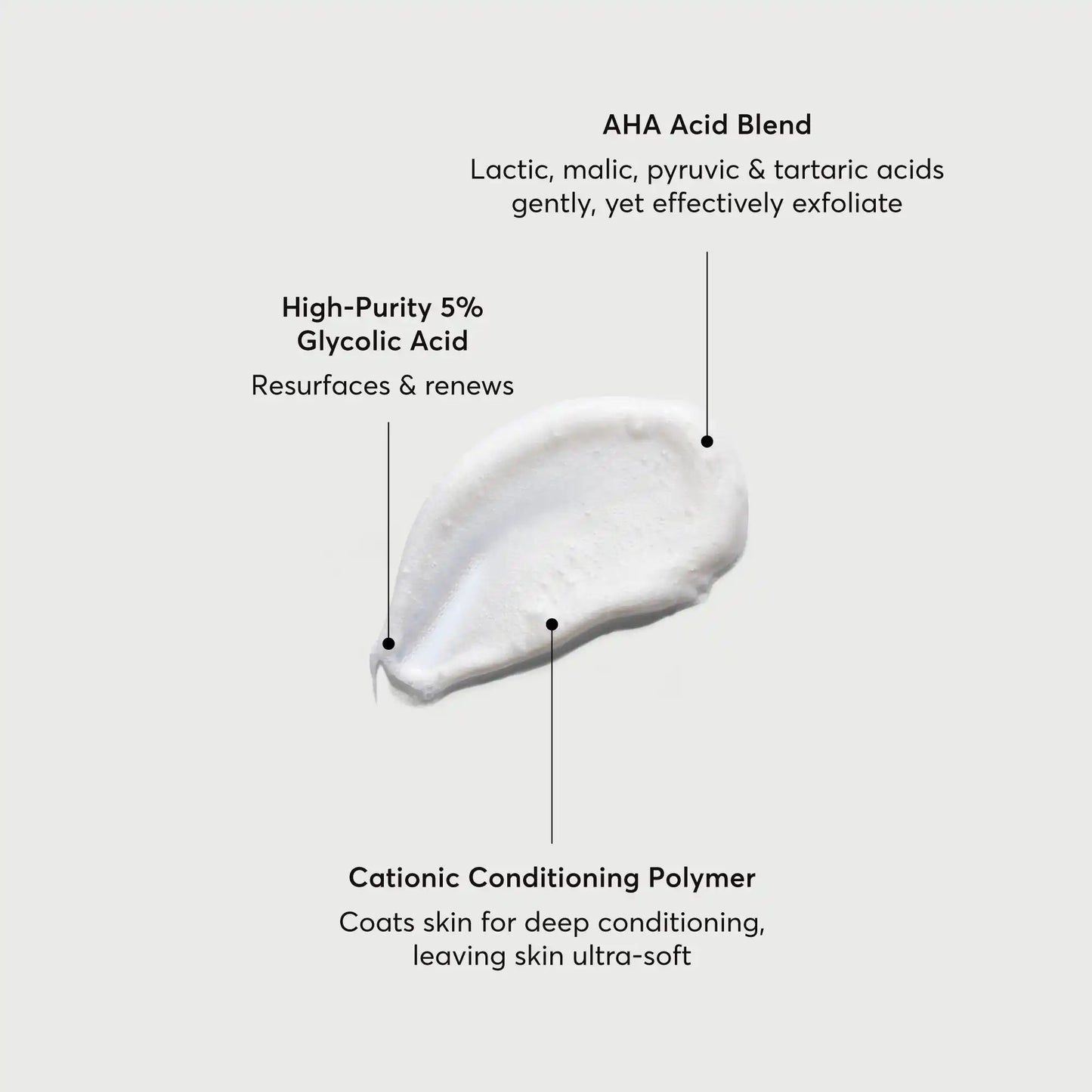 the-smoother-glycolic-acid-exfoliating-body-wash-c6 NATR-40002-Alt-Image-The-Smoother-Glycolic-Acid-Body-Wash-01.webp