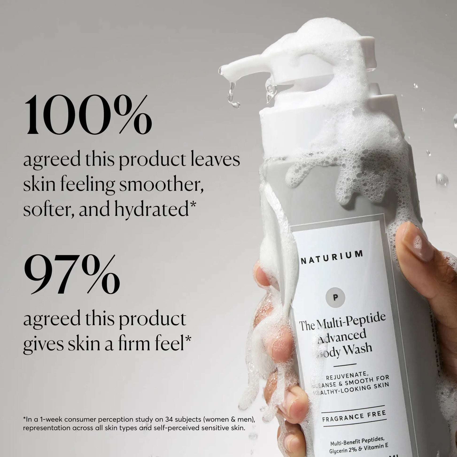 the-multi-peptide-advanced-body-wash-z4 NATR-40029-Alt-Images-Multi-Peptide-Body-Wash-02.webp