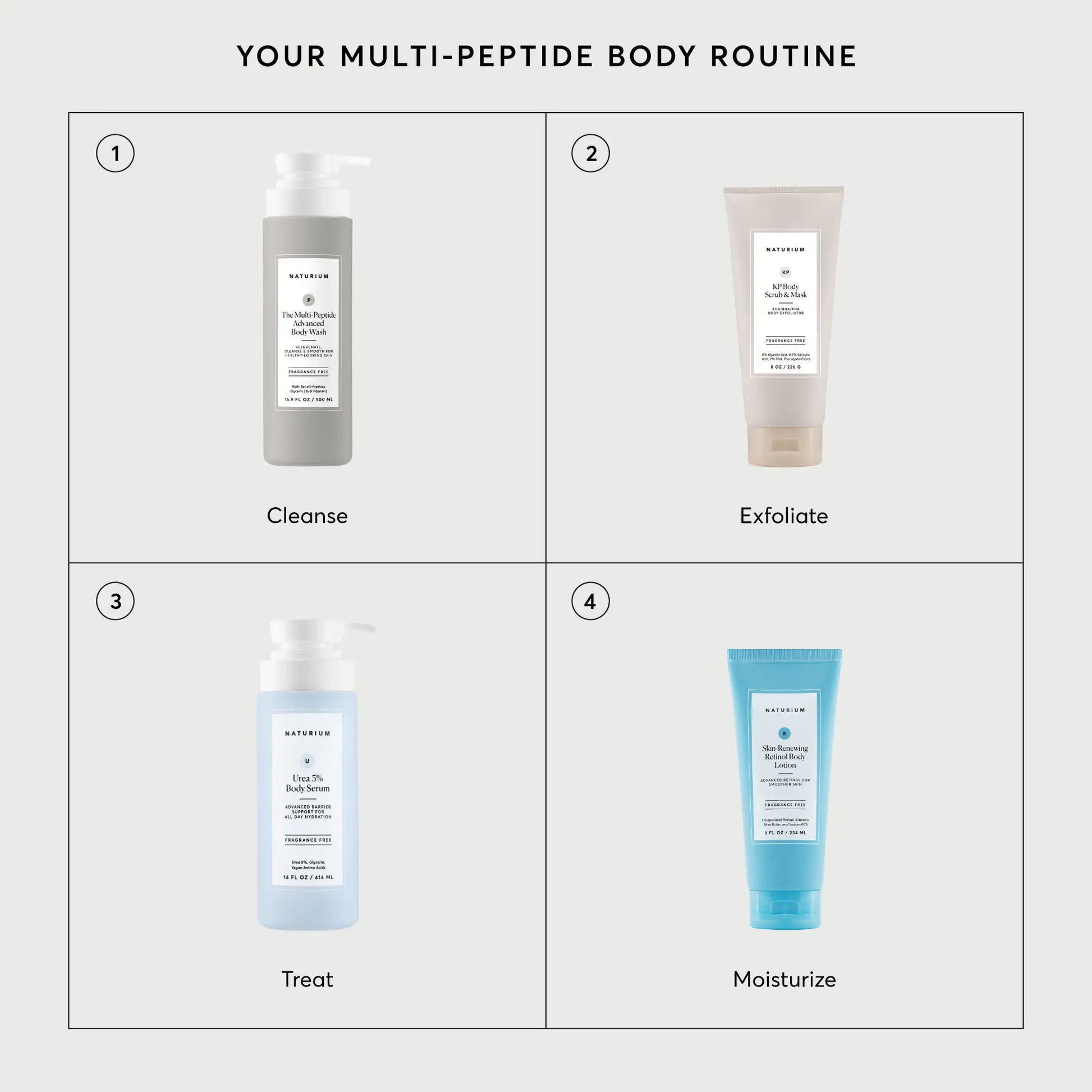 the-multi-peptide-advanced-body-wash-z4 NATR-40029-Alt-Images-Multi-Peptide-Body-Wash-07.webp