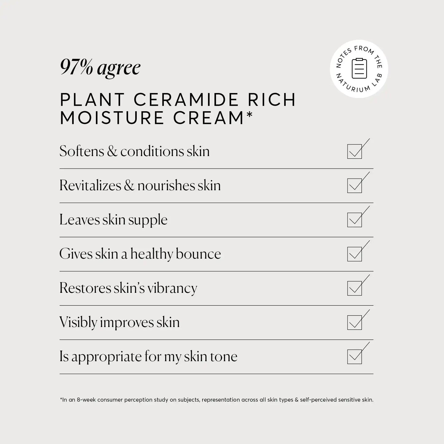 plant-ceramide-rich-moisture-cream-p3 NATR_Plant_Ceramide_Clinical_Graphics_Bone_1.webp